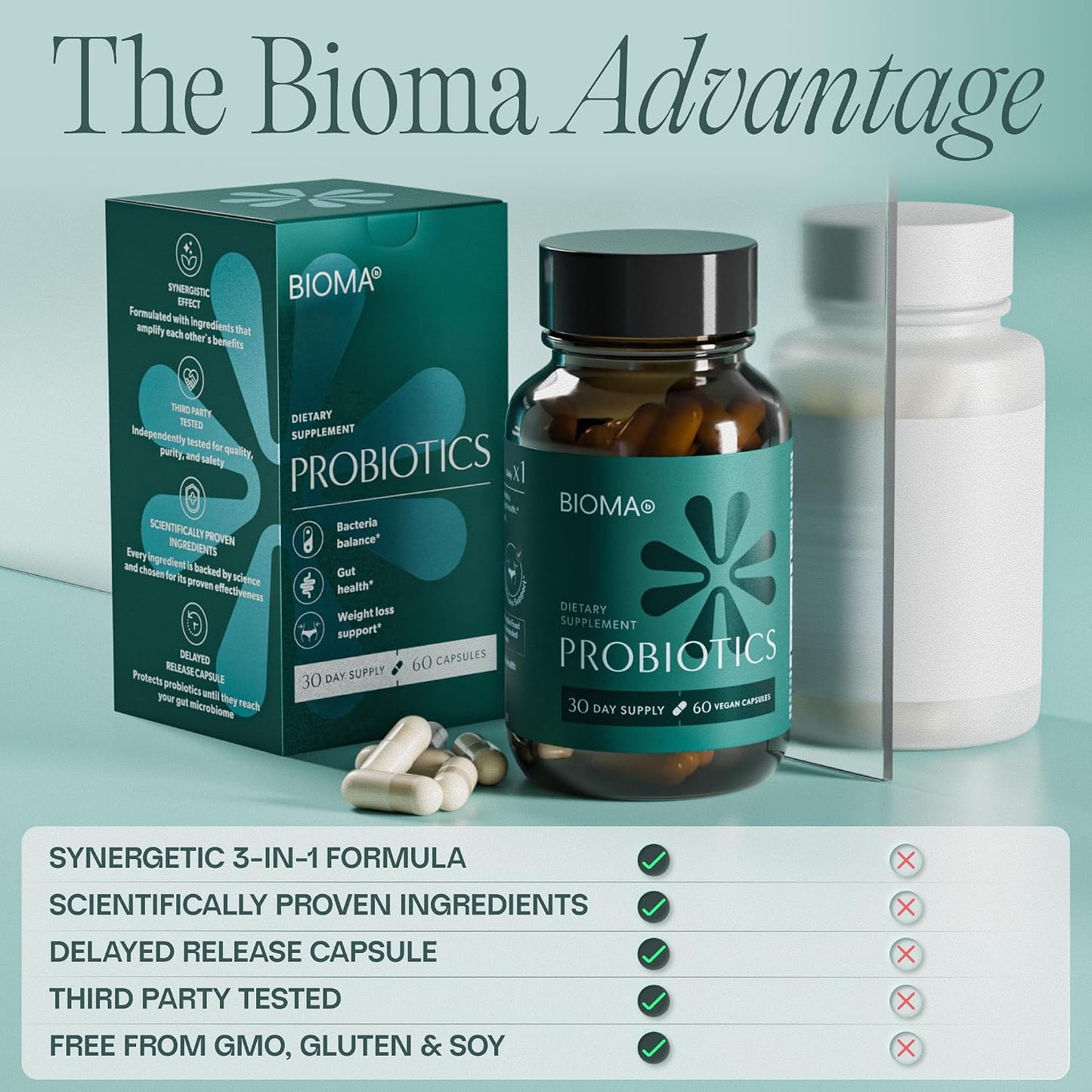 Probiotics